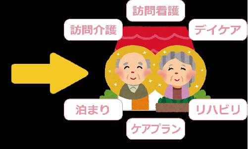 Cách xưng hô với gia đình vợ/ chồng trong tiếng nhật là gì
